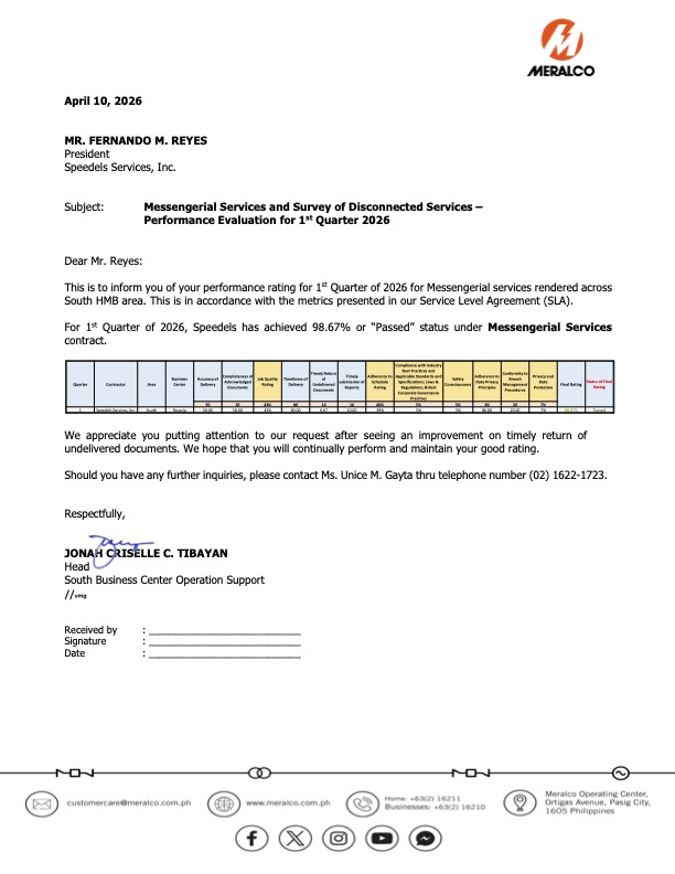 MERALCO performance evaluation letter for the second quarter of 2026
